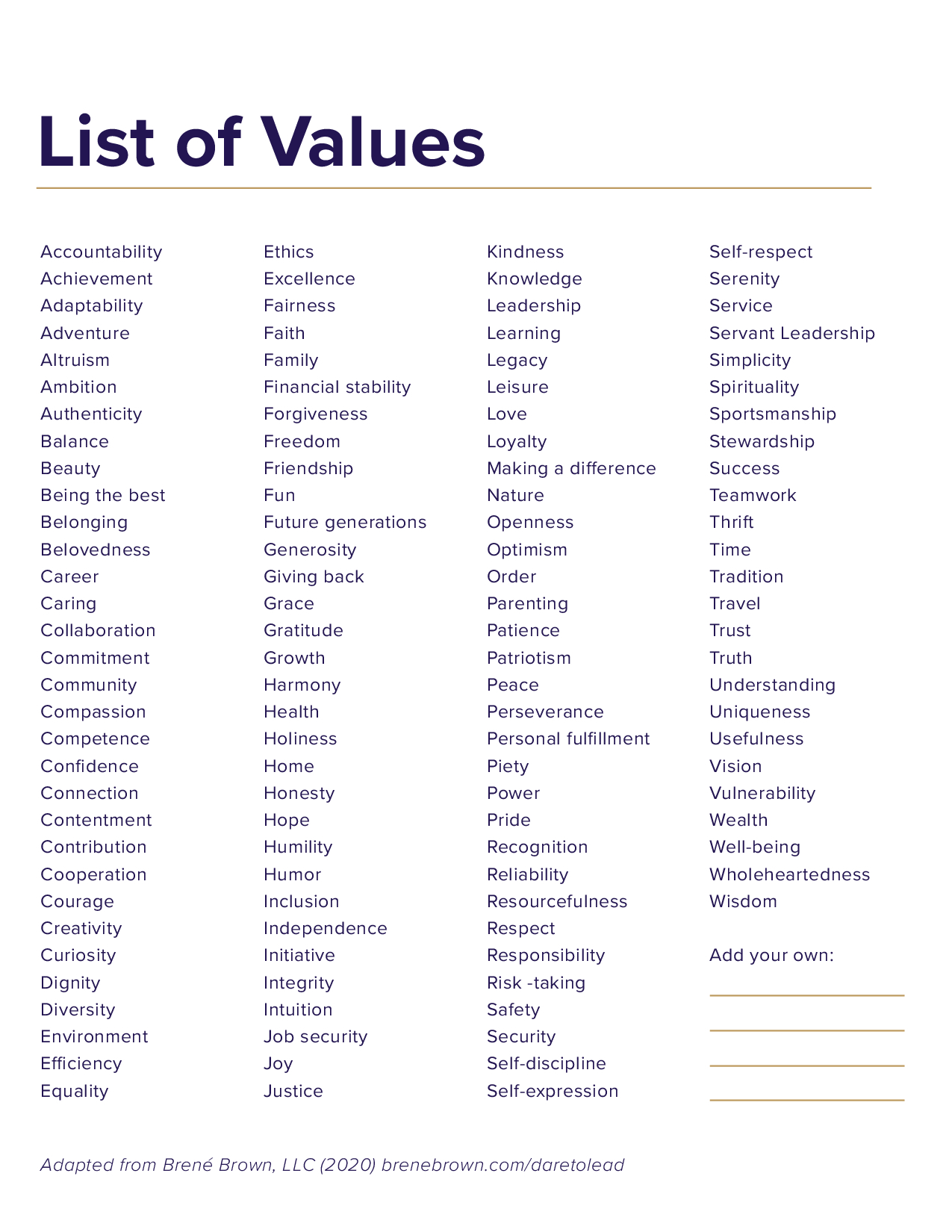 preview of List of Values pdf